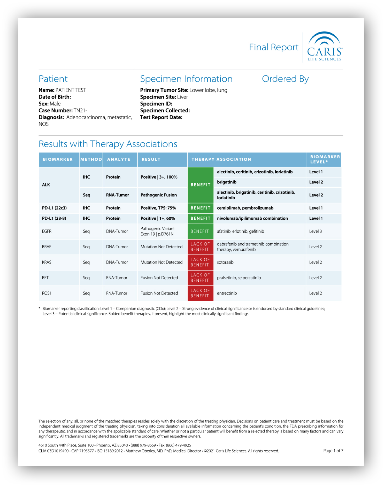 A table with a red and green check mark. Description generated by AI