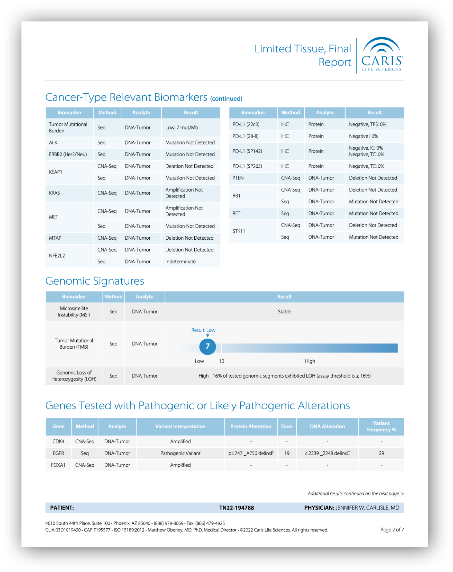 A document with a blue background and white text. Description generated by AI