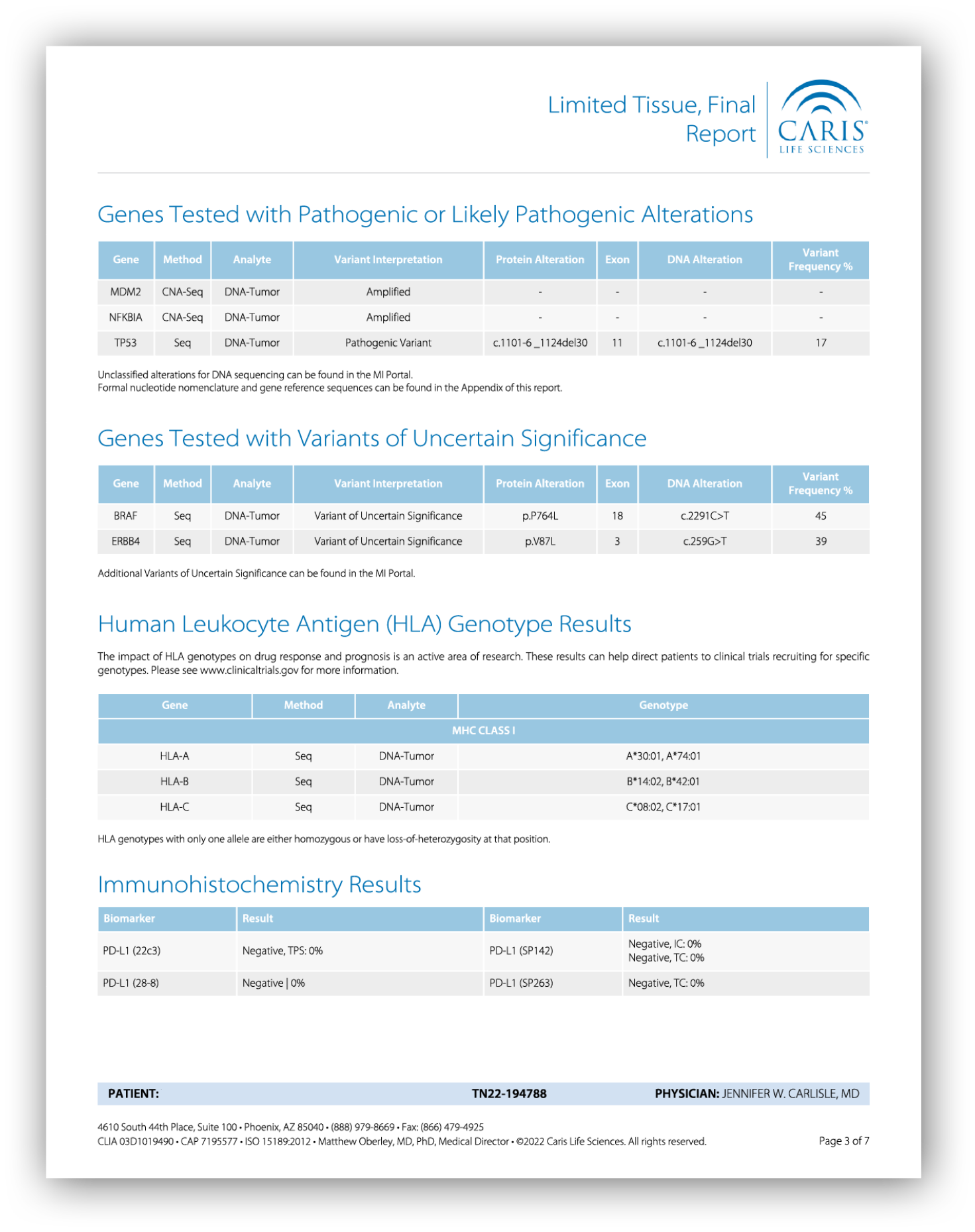 A scientific report from Caris Life Sciences showing genetic testing results for pathogenic and uncertain variants, human leukocyte antigen genotype results, and immunohistochemistry results. Description generated by AI