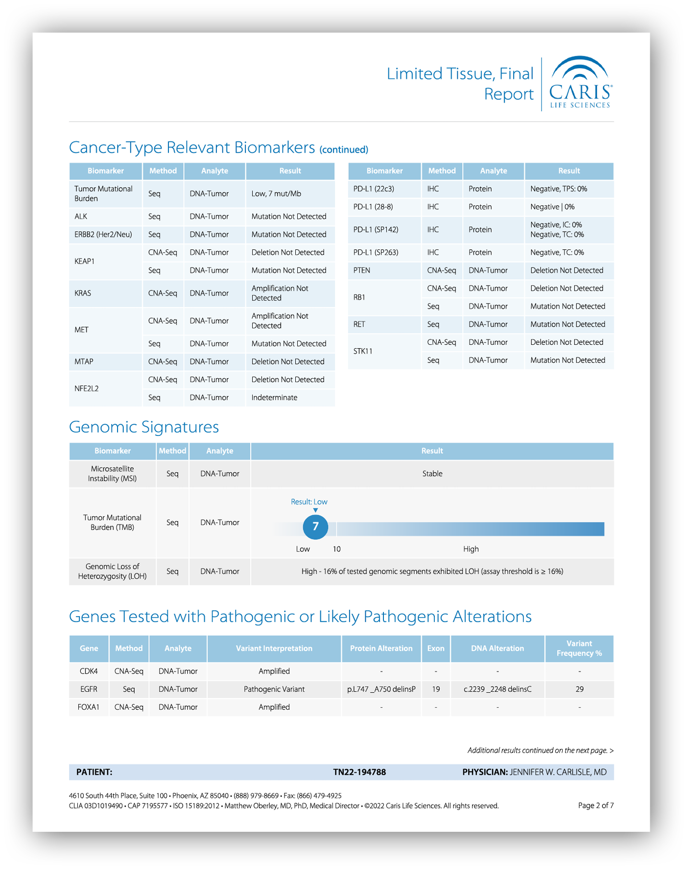 A document with a blue background and white text. Description generated by AI