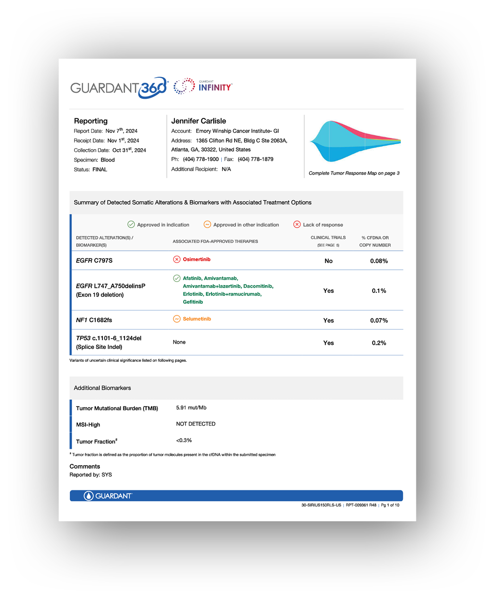 A table with a red and green check mark. Description generated by AI